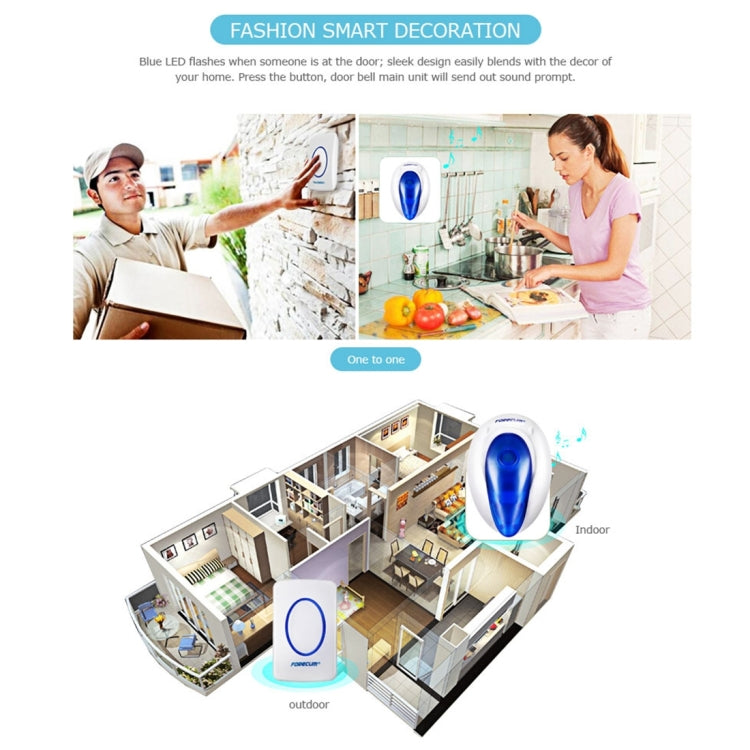 Forecum 7F Wireless Smart Home Doorbell with Dual Receiver, Remote Control Distance: 200m (Open Air), EU Plug