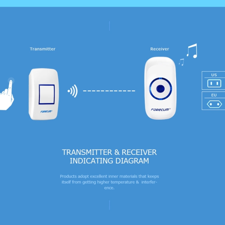 Forecum 8 Wireless Smart Home Doorbell with Single Receiver, Remote Control Distance: 200m (Open Air), EU Plug