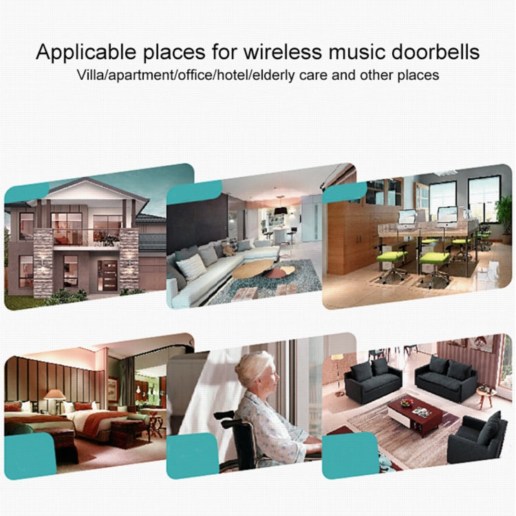 VOYE V022A Home Music Remote Control Wireless Doorbell with 38 Polyphony Sounds (White)