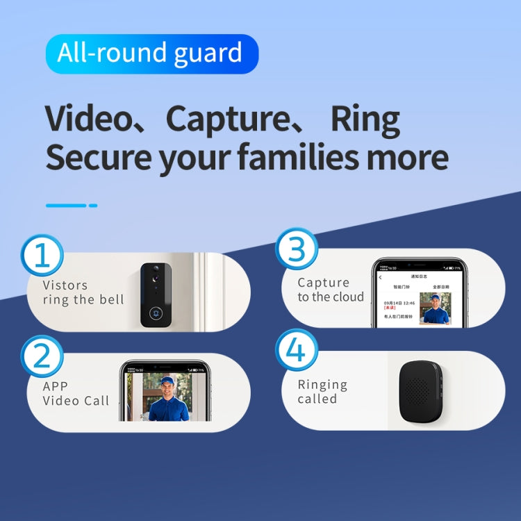 DoorBell i9 Wireless Doorbell Camera, Night vision, Motion Detection, Two-way Intercom  - Black