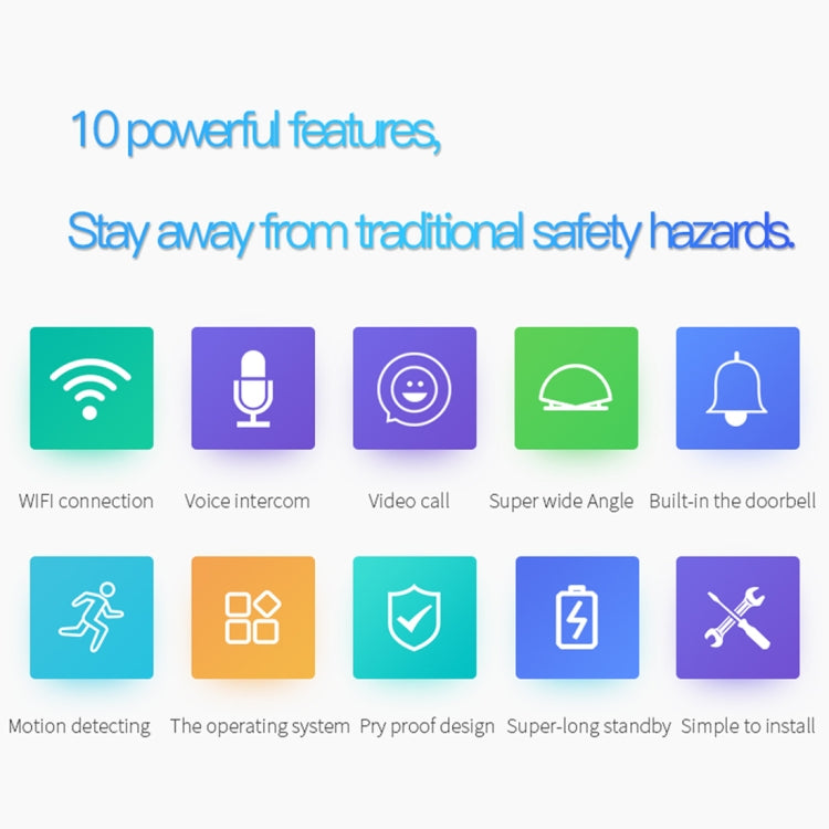Danmini 4.3 inch WIFI Smart Electronic Cat Eye Home Wireless Doorbell 1 Million Camera Support Infrared Night Vision