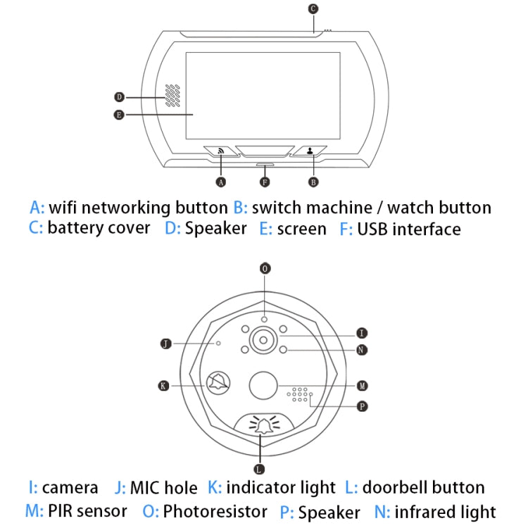 Danmini YB-43HD-MW 4.3 inch Screen WiFi Camera Video Alarm Smart Digital Door Viewer, Support TF Card & Motion Detect & Infrared Night Vision