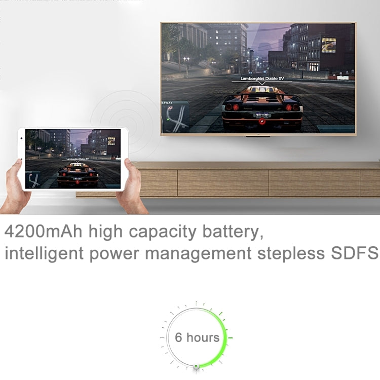 ONDA V80 Tablet, 8.0 inch, 1GB+8GB, CE / FCC / ROHS / WEEE Certificated, Dual Camera, Android Lollipop 5.1 OS, AllWinner A64 Quad-core 1.3GHz, Support 4K Video Decoding, 128GB Micro SD / TF Card, WiFi, Bluetooth, Micrcast Connecting(White)