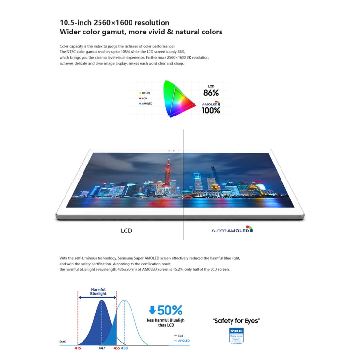 ALLDOCUBE X Tablet, 10.5 inch, 4GB+128GB, 8000mAh Battery, Android 8.1 Oreo, MTK8176, Hexa-core(64bit), Support Fingerprint & Bluetooth & WiFi & OTG & G-Sensor (White + Silver)