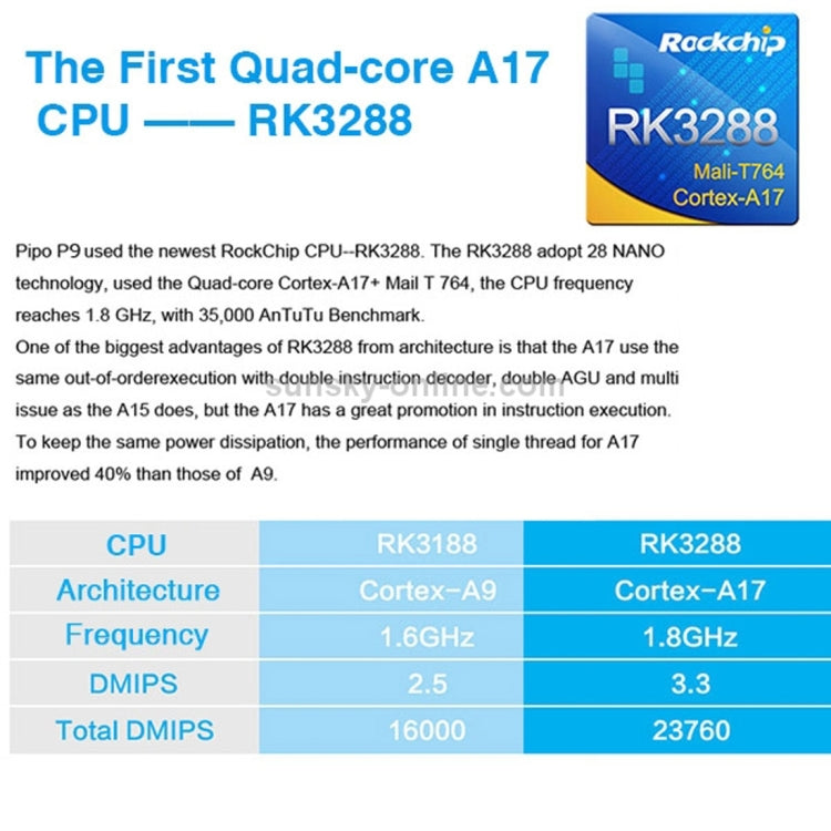 PiPo P9, 2GB+32GB, 10.1 inch Android 5.1 RK3288 Arm Cotex A17 Quad Core up to 1.8GHz(Black)