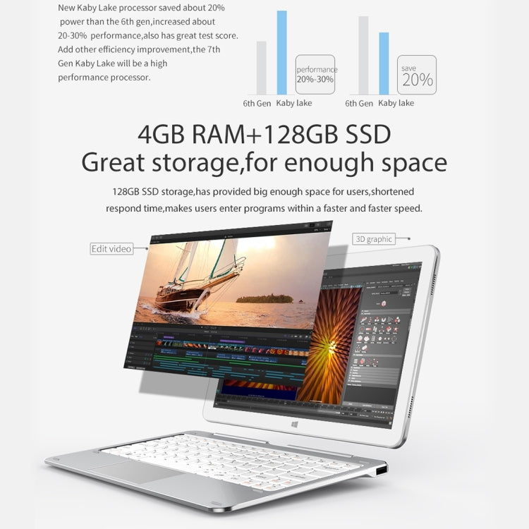 ALLDOCUBE Mix Plus, 10.6 inch, 4GB + 128GB, Windows 10 Intel Kabylake 7Y30 Quad Core 1.61GHz, Support TF Card & Bluetooth & Dual Band Wifi