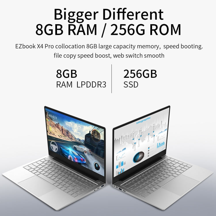 Jumper EZbook X4Pro Laptop, 14.0 inch, 8GB+256GB, Windows 10 Intel BroadWell i3 5005U Dual Core 2.0GHz, Support TF Card & Bluetooth & Dual Band WiFi & Micro HDMI (Twilight Silver)