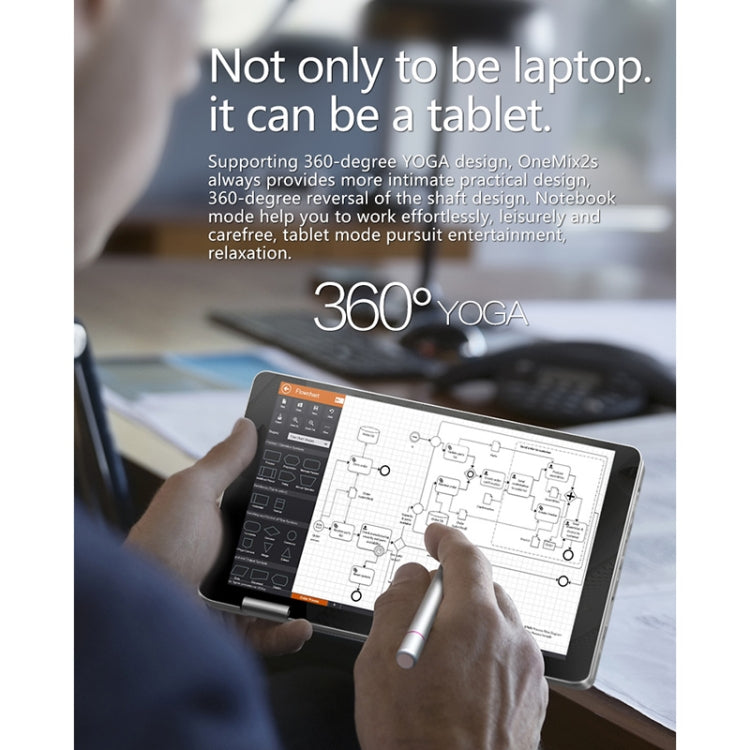 ONE-NETBOOK OneMix 2s Laptop, 7.0 inch, 8GB+256GB, Windows 10 Home, Intel CoRE M3-8100Y, Support Dual Band WiFi & Bluetooth & Fingerprint Unlock(Silver)