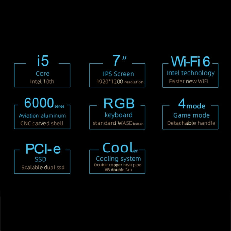ONE-NETBOOK One-GX WiFi Gaming Laptop, 7.0 inch, 8GB+256GB, Windows 10 Intel Core i5-10210Y Quad Core up to 4.0Ghz, Support WiFi 6 & Bluetooth & Micro HDMI(Baby Blue)