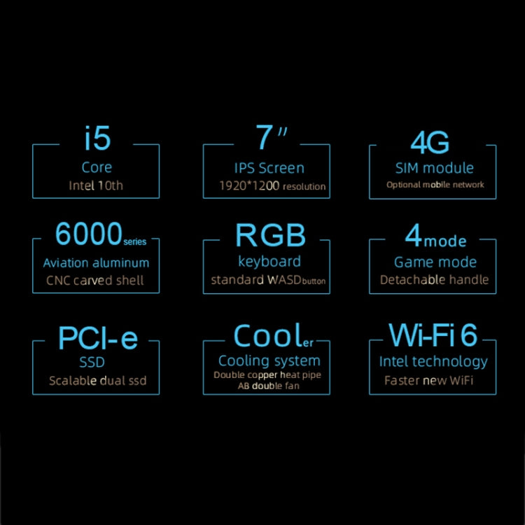 ONE-NETBOOK One-GX 4G Gaming Laptop, 7.0 inch, 8GB+256GB, Windows 10 Intel Core i5-10210Y Quad Core up to 4.0Ghz, Support WiFi 6 & Bluetooth & Micro HDMI(Baby Blue)
