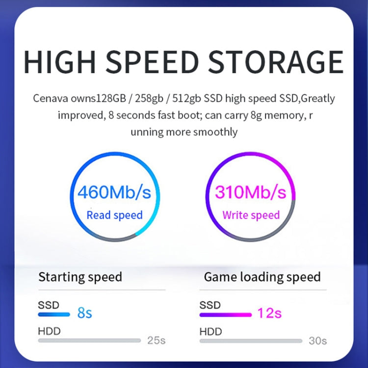 CENAVA F158G Notebook, 15.6 inch, 8GB+512GB, Windows 10 Intel Core i3-6157U Dual Core Up to 2.40 GHz, Support TF Card & Bluetooth & WiFi & Micro HDMI, US/EU Plug(Silver)