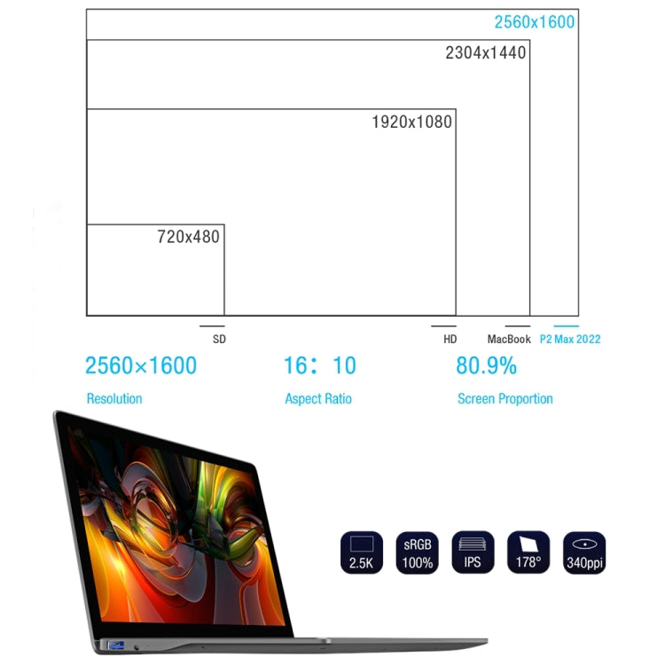 GPD P2 Max 2022 Mini Laptop, 8.9 inch, 16GB+1TB, Windows 11 Intel Pentium Silver N6000 Quad Core 1.1-3.3Ghz, Support Fingerprint Identification & Dual Band WiFi & Bluetooth & Micro HDMI(Gun Metal)