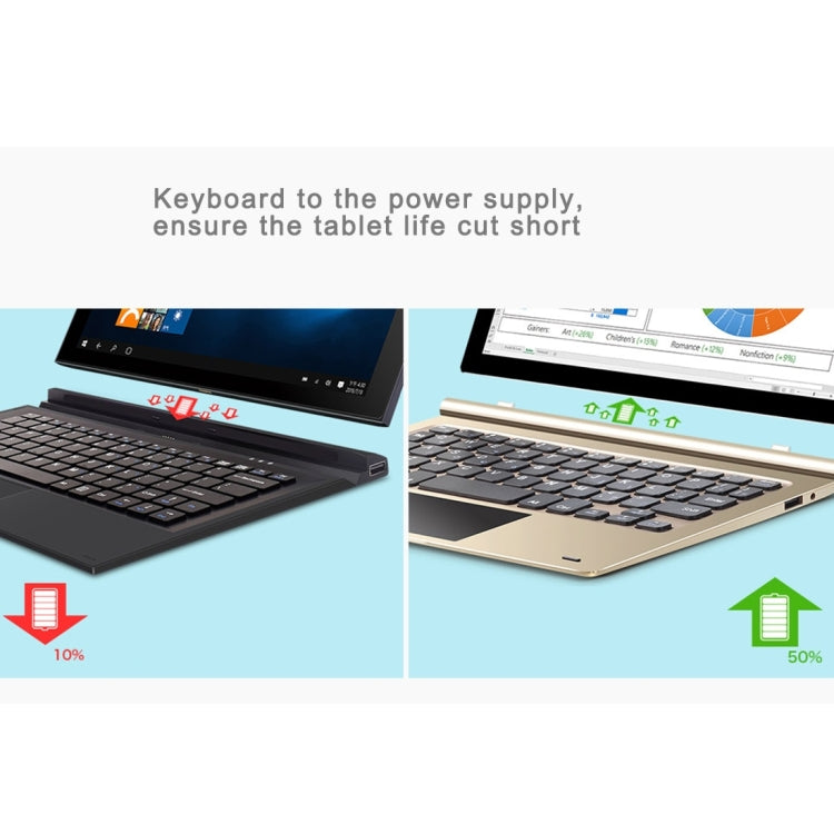 Teclast Tbook 10 Dual OS 2-in-1 Tablet, R0M: 64GB, 10.1 inch Android 5.1 + Windows 10 Intel Cherry Trail X5-Z8300 64-bit X86 1.84GHz, RAM: 4GB