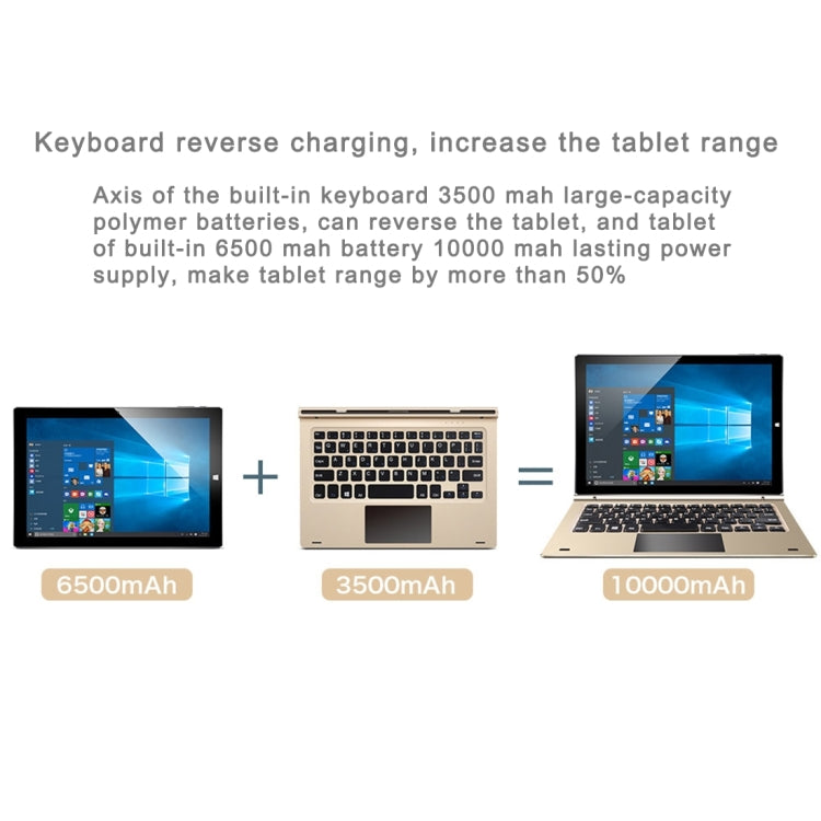 Teclast Tbook 10 Dual OS 2-in-1 Tablet, R0M: 64GB, 10.1 inch Android 5.1 + Windows 10 Intel Cherry Trail X5-Z8300 64-bit X86 1.84GHz, RAM: 4GB