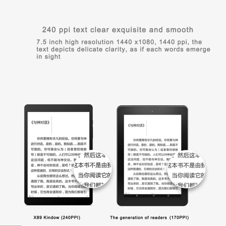 Teclast X89 Kindow Dual OS Tablet E-reader, 7.5 inch Android 4.4 + Windows 10 Intel BayTrail Z3735F 64-bit Quad Core, RAM: 2GB