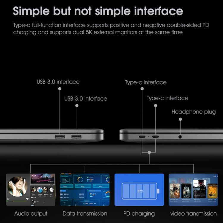 W041-ID4-156 AMD Laptop, 15.6 inch FHD, 4GB+128GB, Fingerprint Unlock, Windows 11 English OS AMD Ryzen 3 5300U Quad Core, Support Bluetooth & Dual WiFi, US Plug