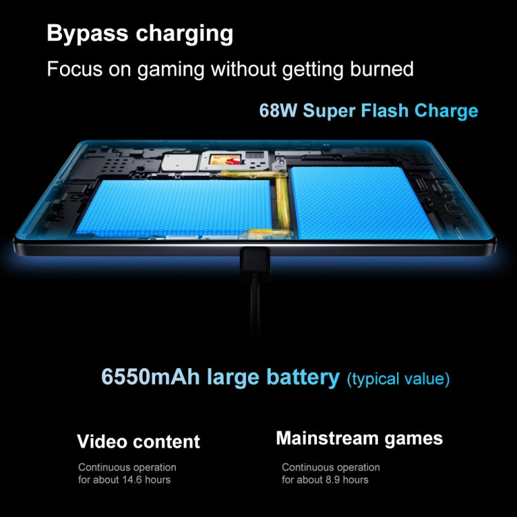 Lenovo LEGION Y700 2025 8.8 inch Anti-glare WiFi Gaming Tablet, 12GB+256GB, Android 14, Qualcomm Snapdragon 8 Gen3 Octa Core  - Black