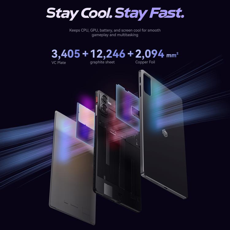ALLDOCUBE iPlay 80 mini Ultra Tablet PC, 12GB+256GB, 8.8 inch Android 16 Dimensity 8300 Octa Core Support Dual SIM 5G LTE  - Dark Gray
