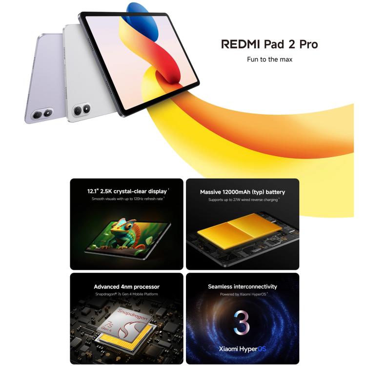 REDMI Pad 2 Pro 12.1 inch Soft Light Screen Tablet PC, 12GB+256GB, HyperOS 3, Snapdragon 7s Gen4 Octa Core CPU  - Dark Gray