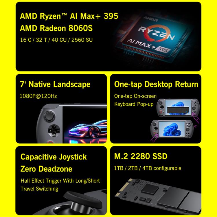 GPD WIN 5 Handheld Game Console, 32GB+2TB, 7 inch Windows 11 OS AMD Ryzen Al Max+ 395 CPU, UK Plug