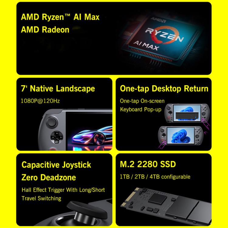 GPD WIN 5 Handheld Game Console, 32GB+1TB, 7 inch Windows 11 OS AMD Ryzen AI Max 385 CPU, EU Plug