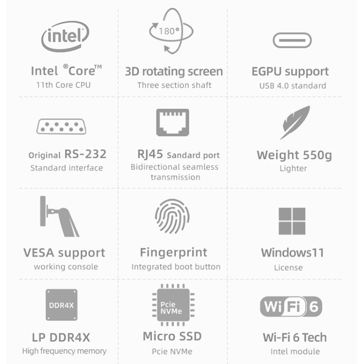 ONE-NETBOOK A1 Pro Engineer PC, 7.0 inch, 16GB+512GB, Windows 11 Intel Core i5-1130G7 1.1-1.8GHz, Turbo Max 4.0GHz, Support WiFi & BT Fingerprint Unlock(Black)