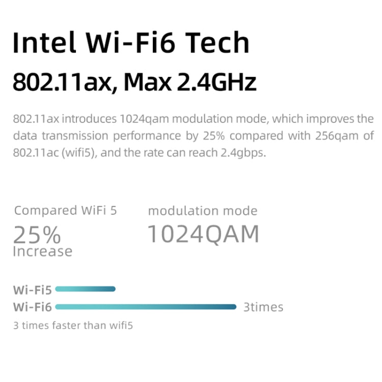 ONE-NETBOOK A1 Pro Engineer PC, 7.0 inch, 16GB+512GB, Windows 11 Intel Core i5-1130G7 1.1-1.8GHz, Turbo Max 4.0GHz, Support WiFi & BT Fingerprint Unlock(Black)
