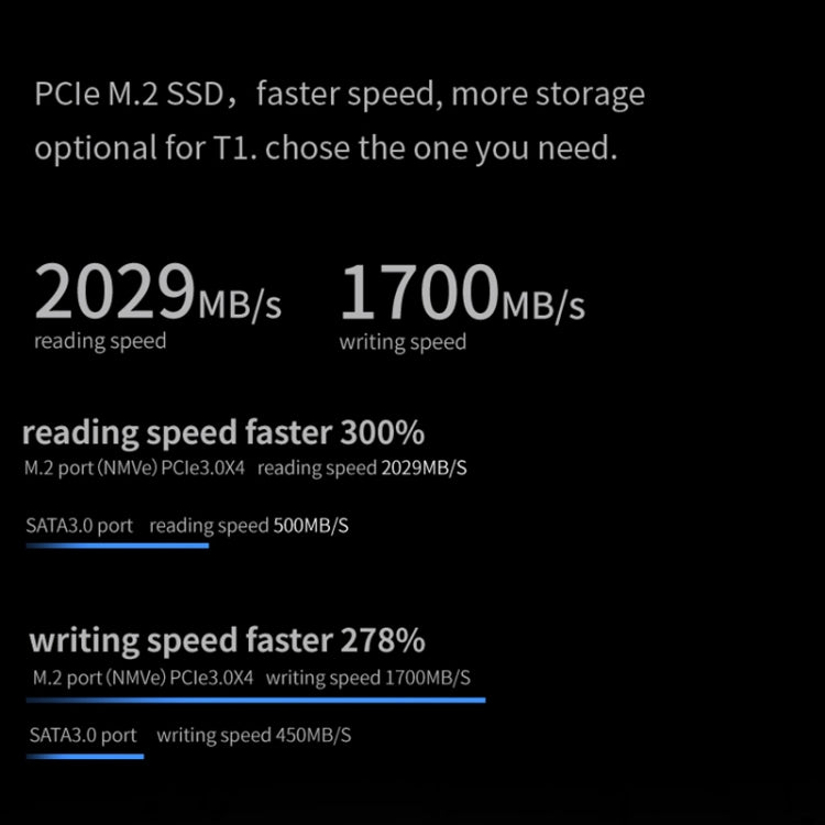 ONE-NETBOOK T1 2 in 1 Tablet PC, 13 inch, 16GB+2TB, Windows 11 Intel Core i7-1260P, Turbo Max 4.7GHz, with Keyboard, Support Wi-Fi6 & BT(Grey)