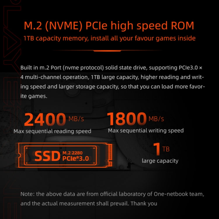 ONE XPLAYER PC Game Console, 8.4 inch, 16GB+1TB, Windows 11 AMD Ryzen 7 4800U, Turbo Max 4.2GHz, 15300mAh Battery, Wi-Fi6(Black)