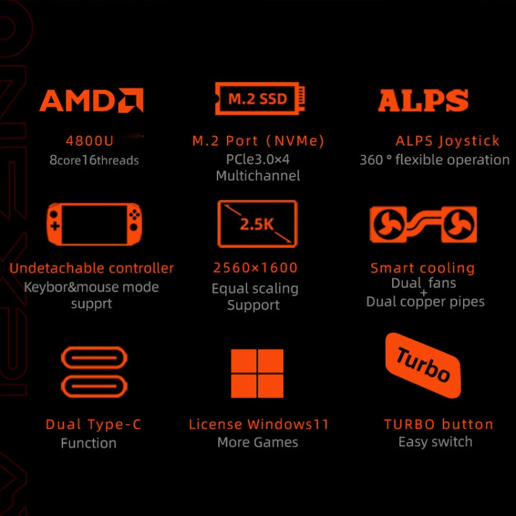 ONE XPLAYER PC Game Console, 8.4 inch, 16GB+1TB, Windows 11 AMD Ryzen 7 4800U, Turbo Max 4.2GHz, 15300mAh Battery, Wi-Fi6(Black)