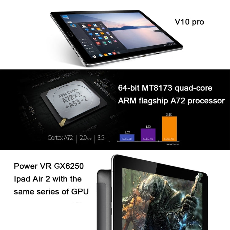 ONDA V10 Pro, 4GB+32GB, Fingerprint Identification, 10.1 inch 2K IPS, Phoenix OS + Android 6.0 Dual System, MediaTek MT8173 Quad Core, Support 4K Video Playback, 256GB TF, Dual Band WiFi, BT (US Plug)(Black)