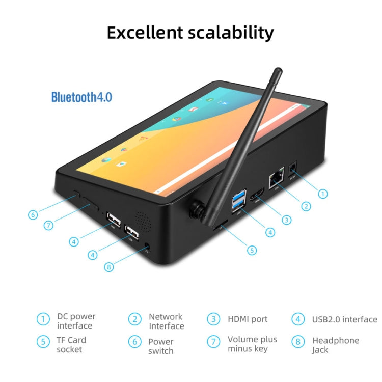 X10RK Mini Tablet PC Box, 10.1 inch, 2GB+32GB, Android 8.1 RK3326 Quad-core Cortex A35 up to 1.5GHz Support WiFi & Bluetooth & TF Card & HDMI & RJ45, US Plug (Black)