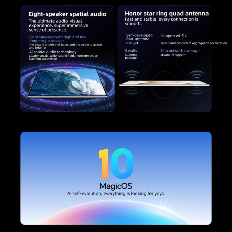 Honor MagicPad3 Pro 12.3 inch WiFi Tablet PC, 16GB+512GB MagicOS 10 Qualcomm Snapdragon 8 Gen5 Octa Core  - Grey