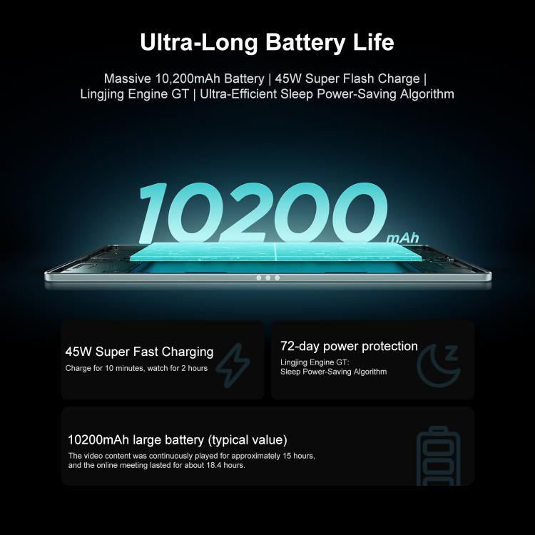 Lenovo Xiaoxin Pad Pro 13, 13 inch 3.5K AI Learning Tablet WiFi, 12GB+512GB, Android 16, Snapdragon 8s Gen4, US Plug  - Grey
