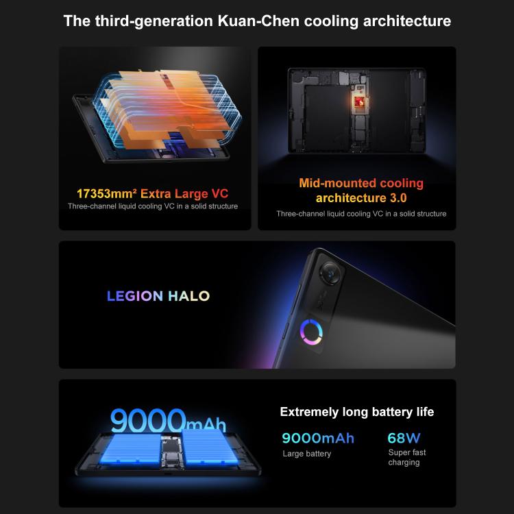 Lenovo LEGION Y700 Gen5 8.8 inch AI Gaming WIFI Tablet, 24GB+1TB, Android 16, Qualcomm Snapdragon 8 Elite Gen5, US Plug  - Black