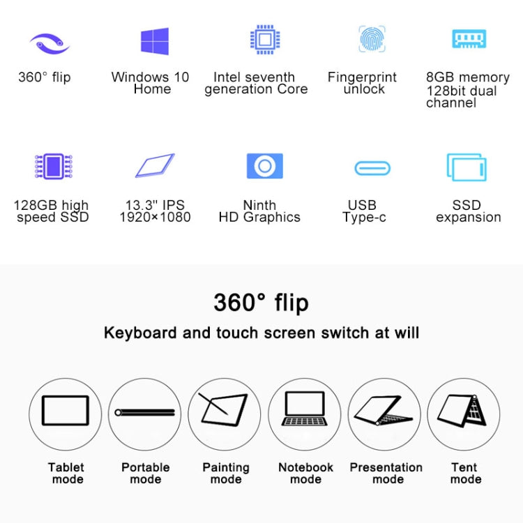 Teclast F6 Pro Laptop, 13.3 inch, 8GB+128GB, Fingerprint Identification, 360 Degrees Flip, 38000mWh Battery, Windows 10 Home, Intel CoreM 7Y30 Dual Core 1.0GHz-2.6GHz, Support TF Card & WiFi & Micro HDMI & Bluetooth(Black+Silver)