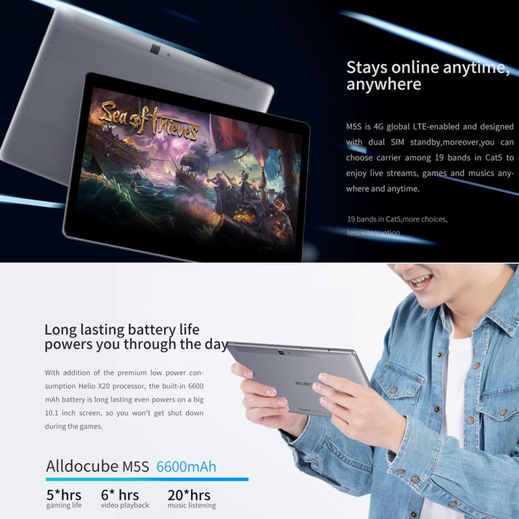 ALLDOCUBE M5S T1006S 4G Call Tablet, 10.1 inch, 3GB+32GB, 6600mAh Battery, Android 8.0 MTK X20 (MT6797) Deca Core Up to 2.3GHz, Support OTG & GPS & FM & Bluetooth & Dual Band WiFi & Dual SIM Card(Black+Grey)