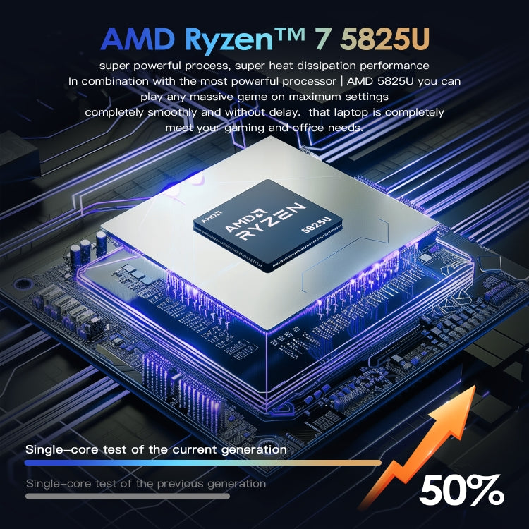 GXMO G156 15.6 inch Laptop, 32GB+1TB, Windows 11 AMD Ryzen 7 5825U Octa Core, Support Fingerprint Unlock, US Plug