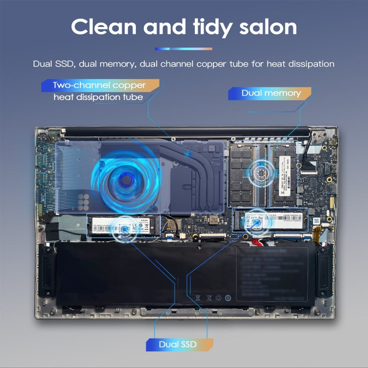GXMO G156 15.6 inch Laptop, 32GB+1TB, Windows 11 AMD Ryzen 7 5825U Octa Core, Support Fingerprint Unlock, AU Plug