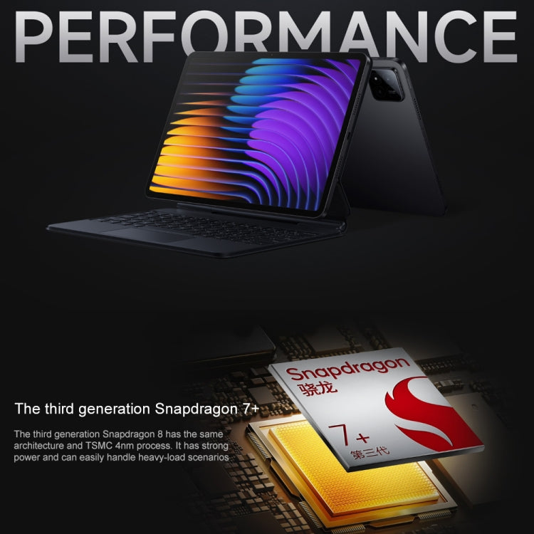 Xiaomi Pad 7 11.2 inch, 12GB+256GB, HyperOS 2 Qualcomm Snapdragon 7+ Gen3 Octa Core