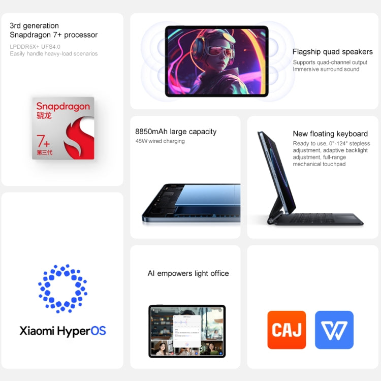 Xiaomi Pad 7 11.2 inch, 12GB+256GB, HyperOS 2 Qualcomm Snapdragon 7+ Gen3 Octa Core