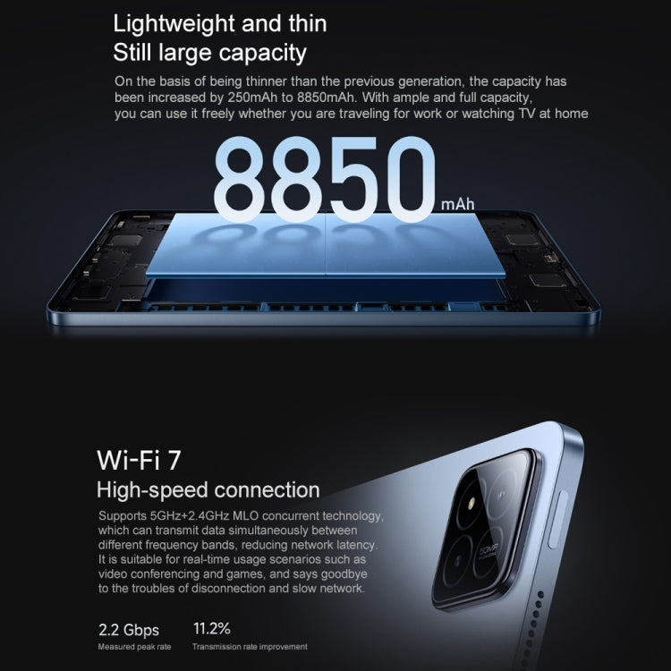 Xiaomi Pad 7 Pro 11.2 inch Soft Light Screen, 8GB+256GB, HyperOS 2 Qualcomm Snapdragon 8s Gen3 Octa Core