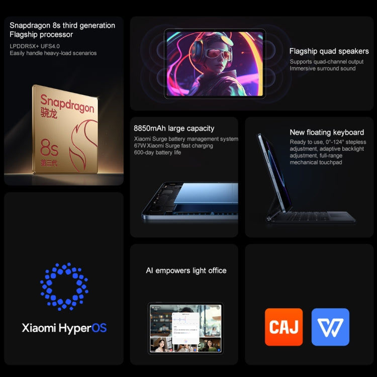 Xiaomi Pad 7 Pro 11.2 inch Soft Light Screen, 8GB+256GB, HyperOS 2 Qualcomm Snapdragon 8s Gen3 Octa Core