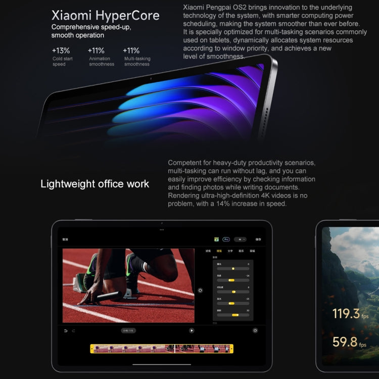 Xiaomi Pad 7 Pro 11.2 inch, 12GB+512GB, HyperOS 2 Qualcomm Snapdragon 8s Gen3 Octa Core