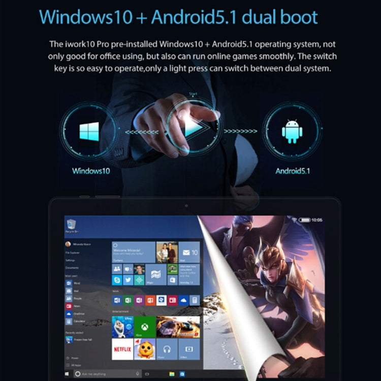 ALLDOCUBE iWork10 Pro Tablet, 10.1 inch, 4GB+64GB, Windows 10 + Android 5.1 Dual System, Intel Atom X5-Z8350 Quad-core Up to 1.44-1.92GHz, Without Keyboard, Support TF Card & Bluetooth & WiFi & OTG, EU Plug(White + Silver)