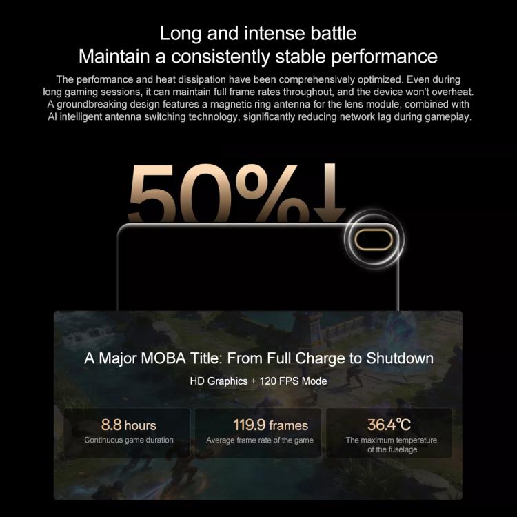 OPPO Pad 5 Pro 13.2 inch Tablet PC, 8GB+256GB, ColorOS 16.0 Snapdragon 8 Elite Gen5 Octa Core  - Gold