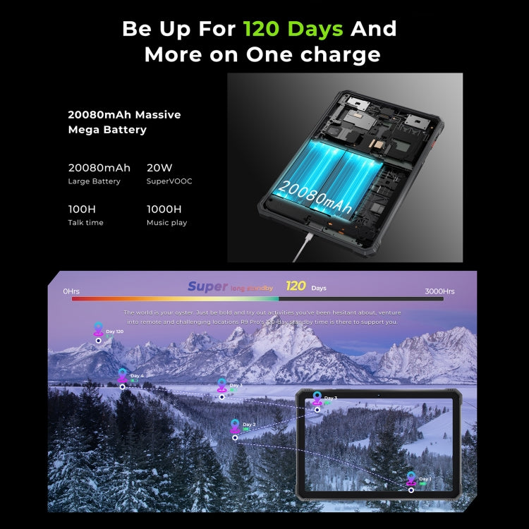 [HK Warehouse] HOTWAV Tab R9 Pro IP68/IP69K Rugged Tablet, 6GB+256GB, 11 inch Android 14 Unisoc T606 Octa Core 4G Network, Global Version with Google Play, EU Plug  - Black Red