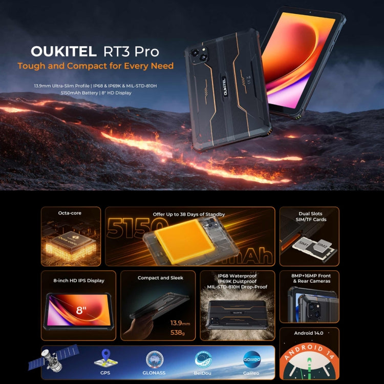 [HK Warehouse] OUKITEL RT3 Pro 4G Network IP68/IP69K Rugged Tablet, 4GB+128GB, 8.0 inch Android 14 MediaTek G81 Octa-Core Support Dual SIM, EU Plug