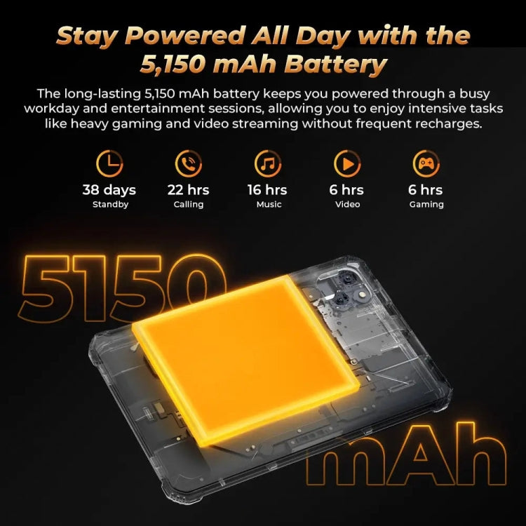 [HK Warehouse] OUKITEL RT3 Pro 4G Network IP68/IP69K Rugged Tablet, 4GB+128GB, 8.0 inch Android 14 MediaTek G81 Octa-Core Support Dual SIM, EU Plug