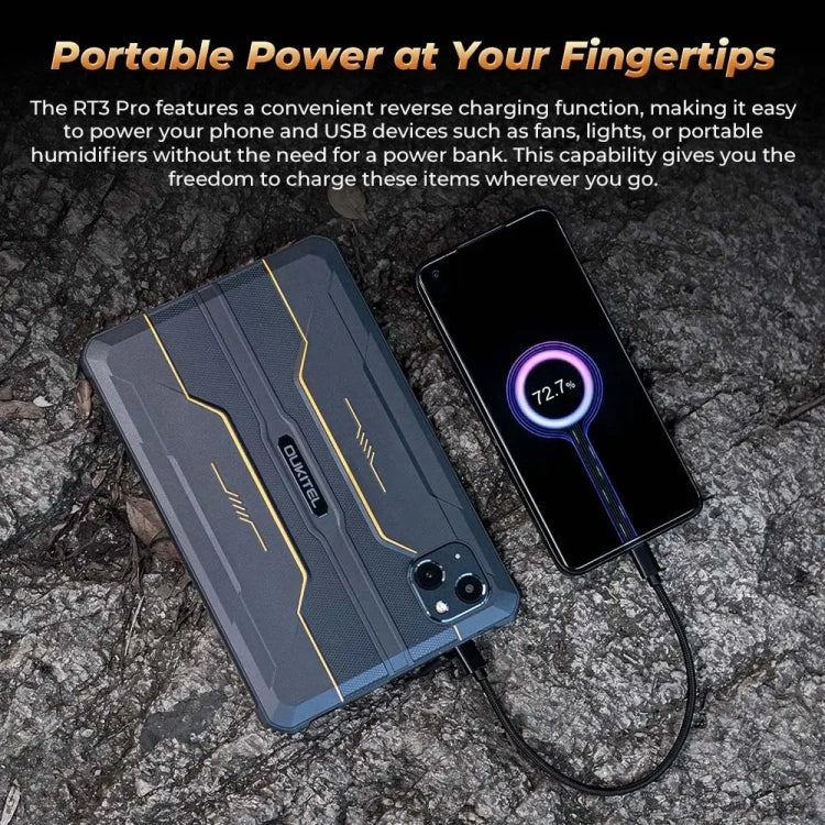 [HK Warehouse] OUKITEL RT3 Pro 4G Network IP68/IP69K Rugged Tablet, 4GB+128GB, 8.0 inch Android 14 MediaTek G81 Octa-Core Support Dual SIM, EU Plug